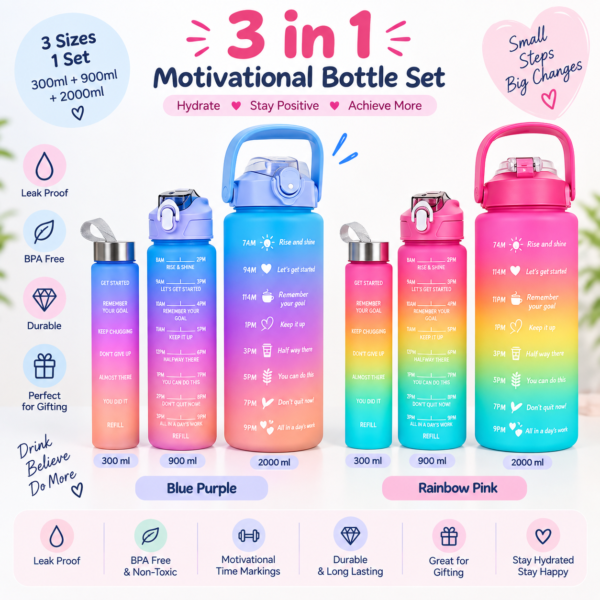 3-in-1 Motivational Water Bottle Set